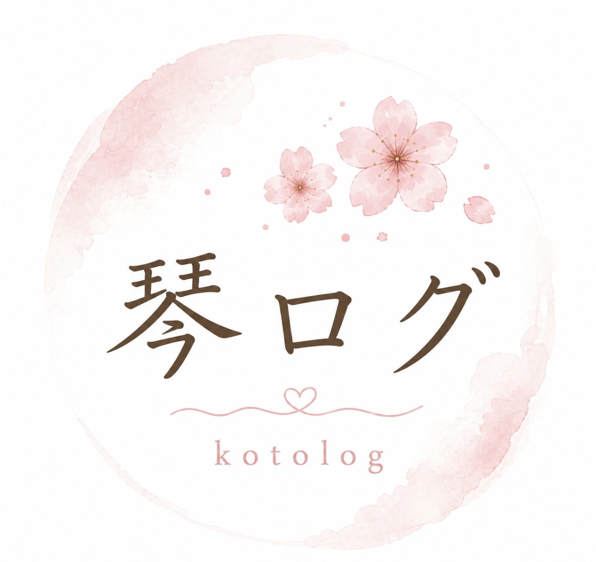 kotonolog
